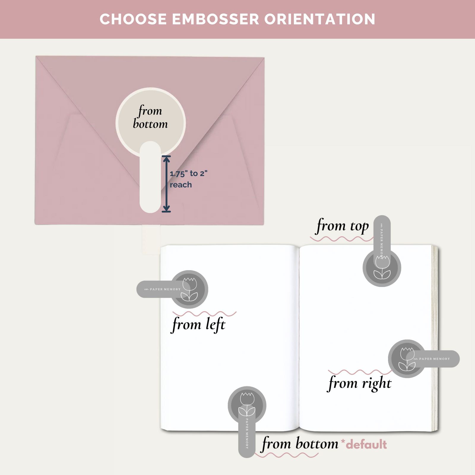 Monogram Embosser